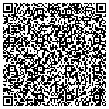 QR-код с контактной информацией организации Усадьба Колокольниковых