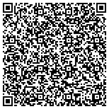 QR-код с контактной информацией организации Приход храма в честь иконы Божией Матери Целительница