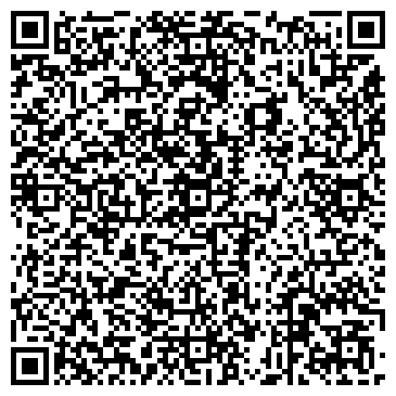 QR-код с контактной информацией организации Приход храма Рождества Пресвятой Богородицы