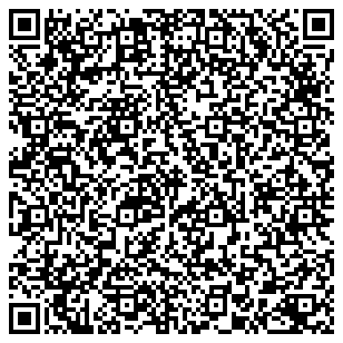 QR-код с контактной информацией организации Храм во имя Всех святых в земле Российской просиявших