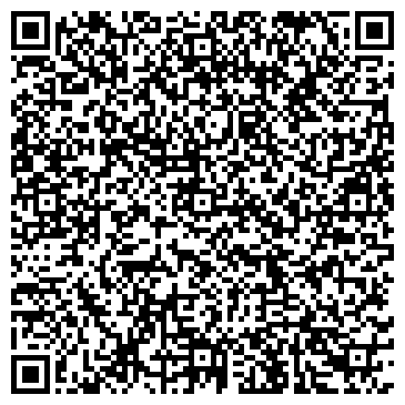 QR-код с контактной информацией организации Храм в честь Покрова Пресвятой Богородицы, с. Мальково