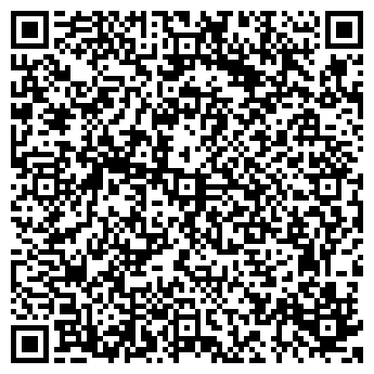 QR-код с контактной информацией организации Храм во имя святой великомученицы Екатерины
