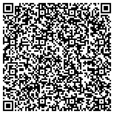 QR-код с контактной информацией организации ПГУ, Пензенский государственный университет, 1 корпус