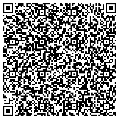 QR-код с контактной информацией организации ИП Перевозников В.Ю.