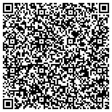 QR-код с контактной информацией организации Средняя общеобразовательная школа №8 им. Н.С. Павлушкина