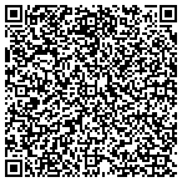 QR-код с контактной информацией организации ООО Торговая компания "Астрамедика"