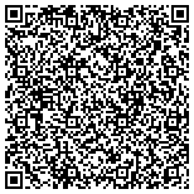 QR-код с контактной информацией организации ИП Магазин "Медтехника для дома"