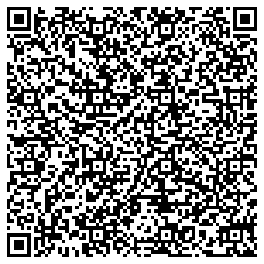 QR-код с контактной информацией организации ООО Новосибтеплоприборы