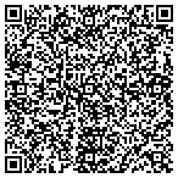 QR-код с контактной информацией организации Керамаблоксервис
