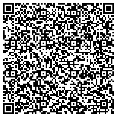 QR-код с контактной информацией организации Сеть медицинских магазинов "Доброта.ru"