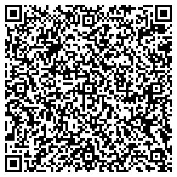 QR-код с контактной информацией организации Мастерская столярных изделий Е.А. Попова