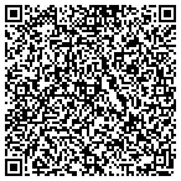 QR-код с контактной информацией организации ООО Фабрика художественной ковки