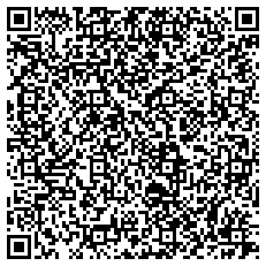 QR-код с контактной информацией организации ИП Уделькин Ю.Е.