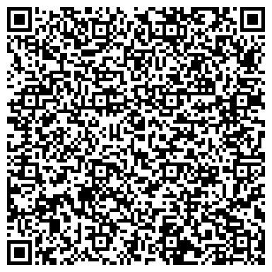 QR-код с контактной информацией организации Сеть медицинских магазинов "Доброта.ru"
