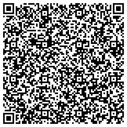 QR-код с контактной информацией организации ООО Панелика