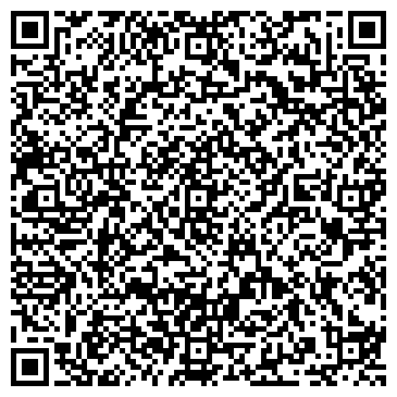 QR-код с контактной информацией организации ООО «Ареана» Перетяжка мебели