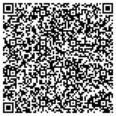 QR-код с контактной информацией организации ИП Маликов М.И.