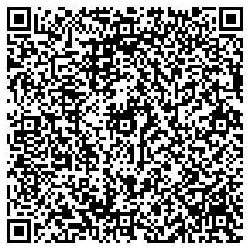 QR-код с контактной информацией организации Абранет-Камень