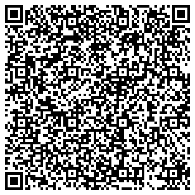QR-код с контактной информацией организации Империя мебели, мебельная компания, ИП Сычина А.А.