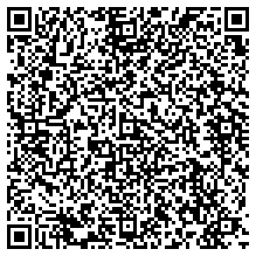 QR-код с контактной информацией организации ИП Круглов А.В.