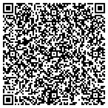 QR-код с контактной информацией организации ИП Феклистов М.С.