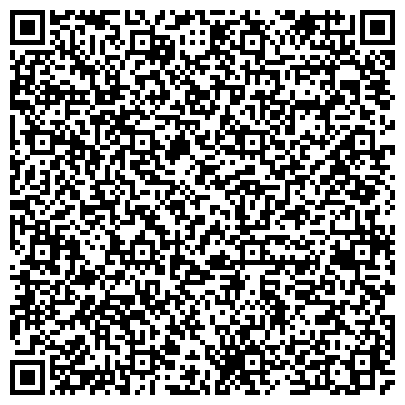 QR-код с контактной информацией организации Управление образования Администрации Новокузнецкого муниципального района