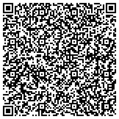 QR-код с контактной информацией организации Отдел образования Кузнецкого района Администрации г. Новокузнецка