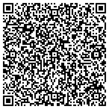 QR-код с контактной информацией организации Авангард-Текстильторг