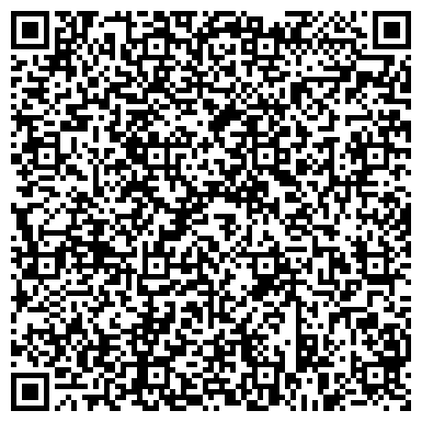 QR-код с контактной информацией организации Совет народных депутатов Новокузнецкого муниципального района