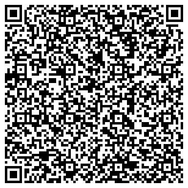 QR-код с контактной информацией организации Плутон, Новокузнецкий городской клуб спелеологов