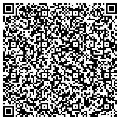 QR-код с контактной информацией организации Союз художников России, Новокузнецкое отделение