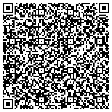 QR-код с контактной информацией организации Общество Знание, городская общественная организация