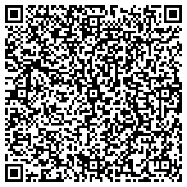 QR-код с контактной информацией организации ООО Независимое бюро товарных экспертиз