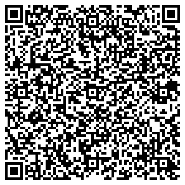 QR-код с контактной информацией организации Практик-Центр