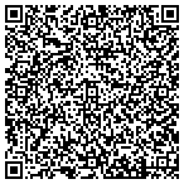 QR-код с контактной информацией организации Ritter