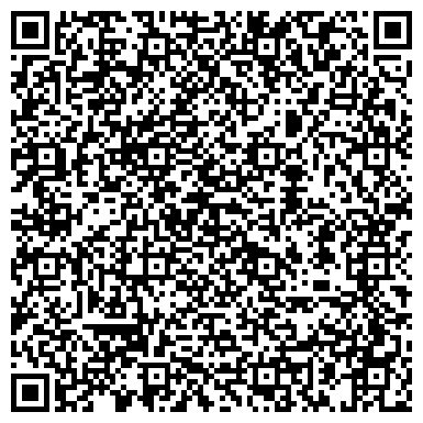 QR-код с контактной информацией организации ВТВ