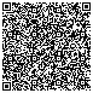 QR-код с контактной информацией организации Мастерская по ремонту одежды и сумок, ИП Грушко Е.Ю.
