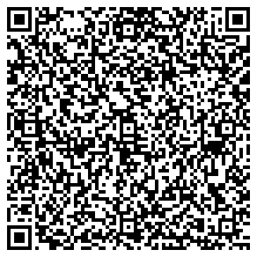 QR-код с контактной информацией организации Авеню Риэлт