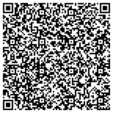 QR-код с контактной информацией организации Частный дантист и Коллеги