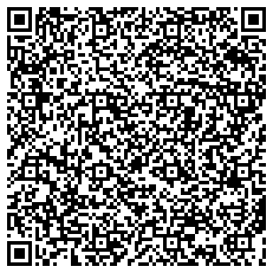 QR-код с контактной информацией организации ООО АННАДЕНТ