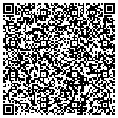 QR-код с контактной информацией организации АН Сибирская Недвижимость