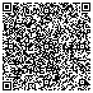 QR-код с контактной информацией организации Планета недвижимости