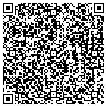 QR-код с контактной информацией организации Доброшвейкин