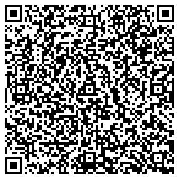 QR-код с контактной информацией организации Папа-Суши