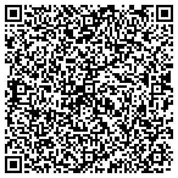 QR-код с контактной информацией организации Св.Пантелеймон