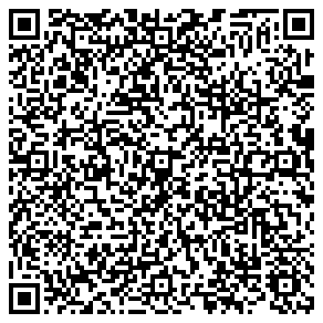 QR-код с контактной информацией организации Покушай у Ксюши