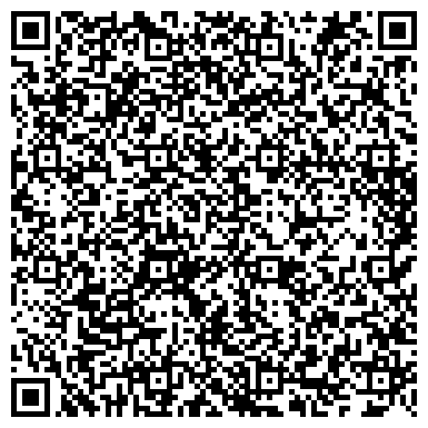 QR-код с контактной информацией организации Bulgarian Property