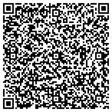QR-код с контактной информацией организации Темп, аптечный дом, ОАО Панацея