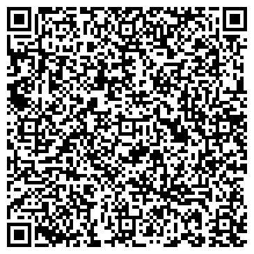 QR-код с контактной информацией организации Сантехника, магазин, ИП Краснов С.В.
