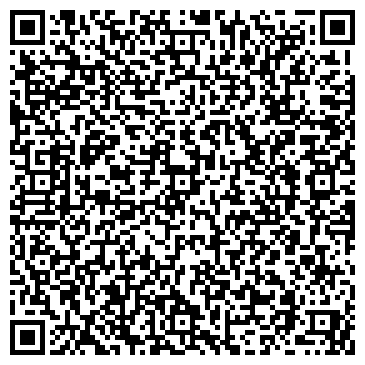 QR-код с контактной информацией организации ООО Домашняя Аптека